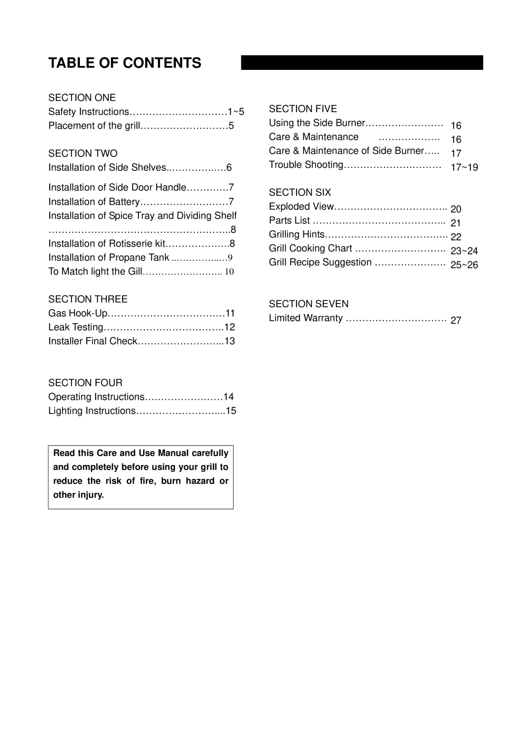 Nexgrill 720-0050-LP manual Table of Contents 