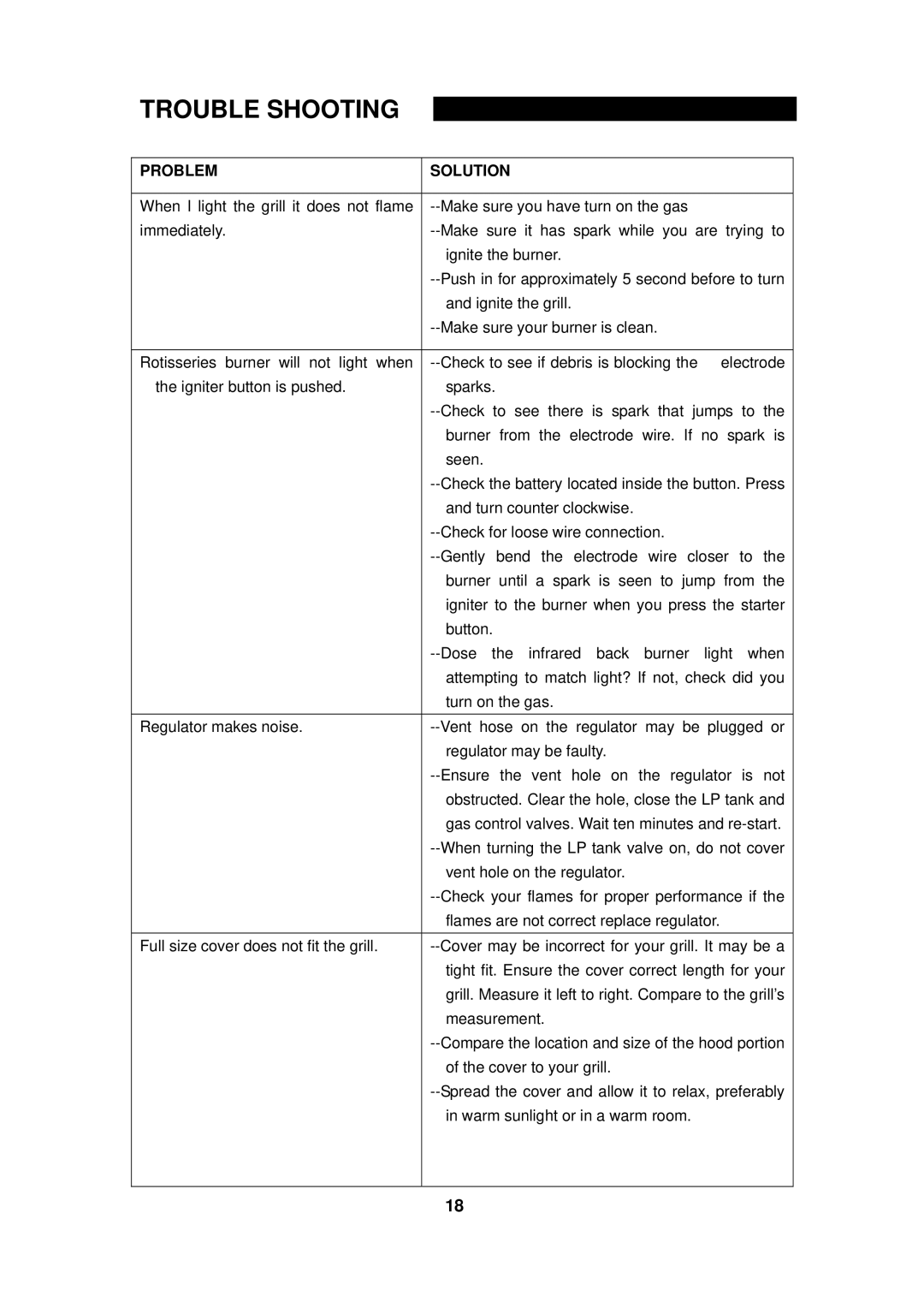 Nexgrill 720-0050-LP manual Problem Solution 