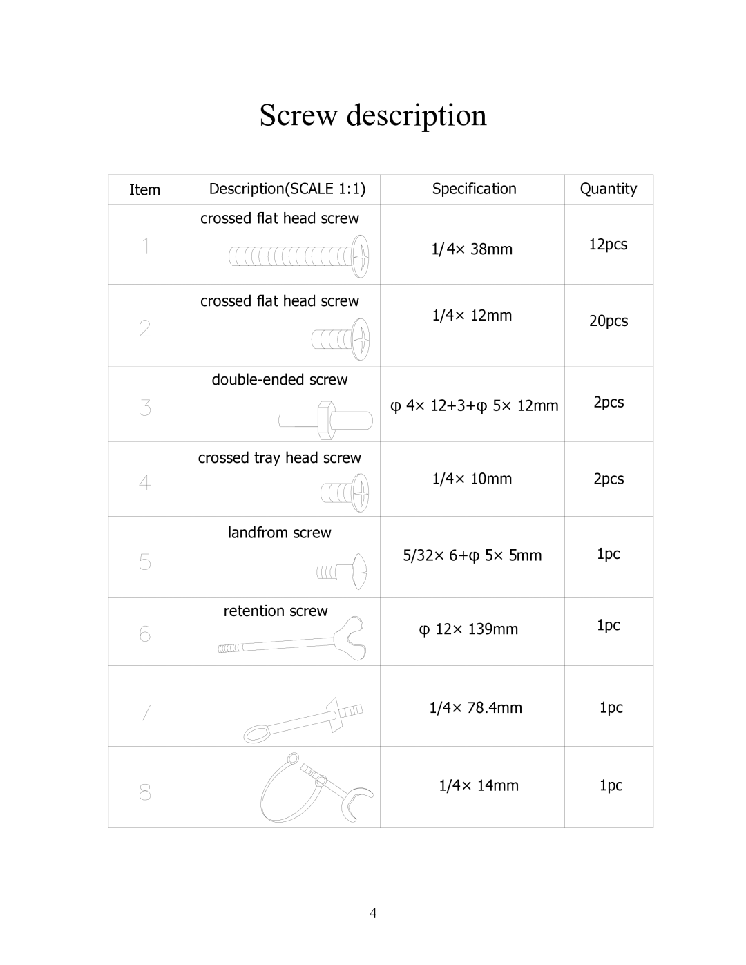 Nexgrill 720-0230 manual Screw description 