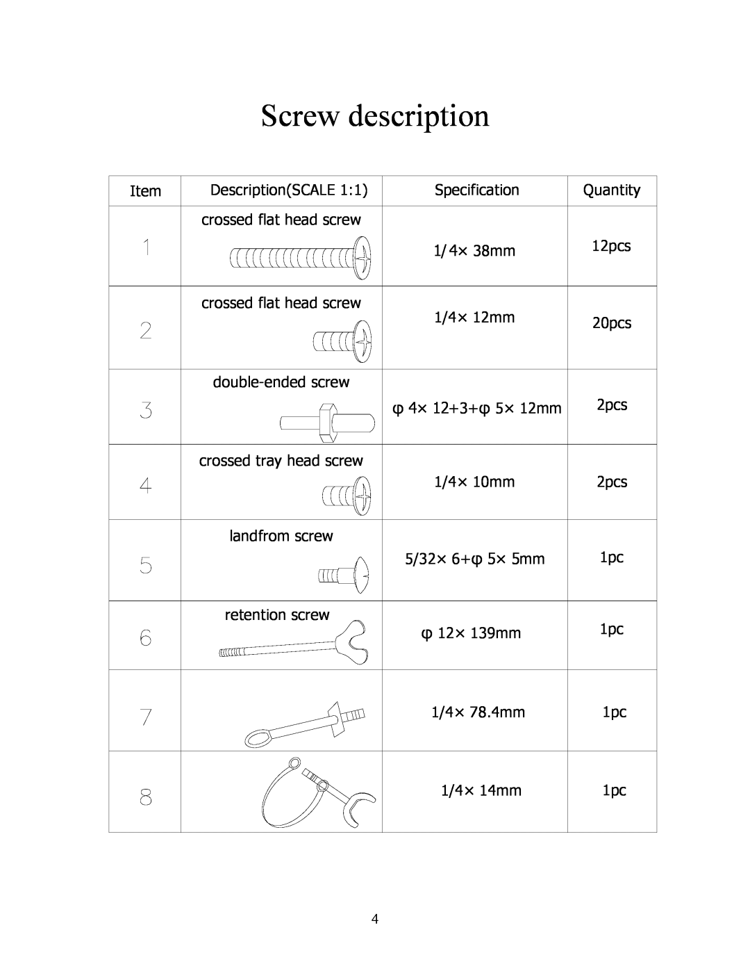 Nexgrill 720-0230 manual Screw description, φ 4× 12+3+φ 5× 12mm 