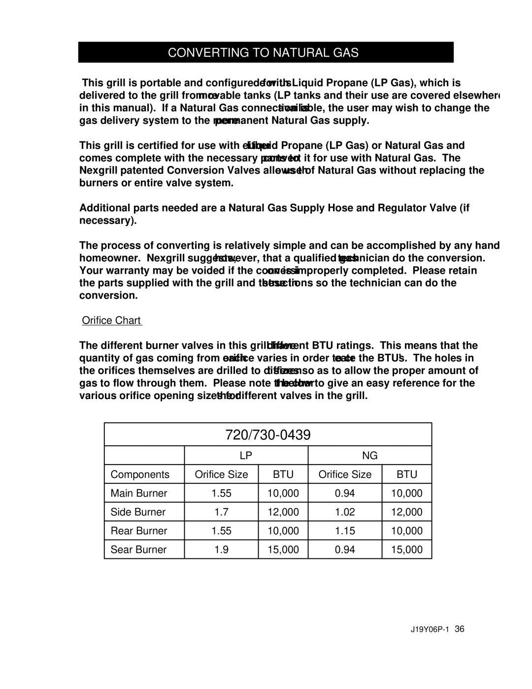 Nexgrill 720-0439 operating instructions 720/730-0439 