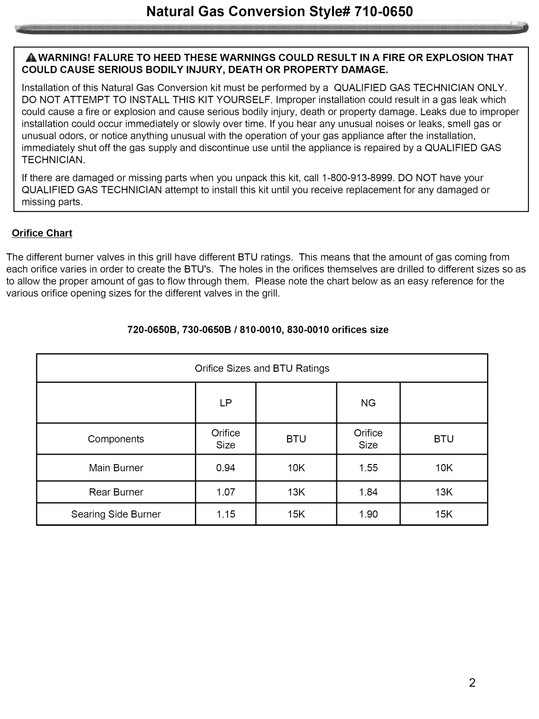 Nexgrill Gas Grill warranty Natural Gas Conversion Style#, 720-0650B 730-0650B 830-0010 Orifices size 