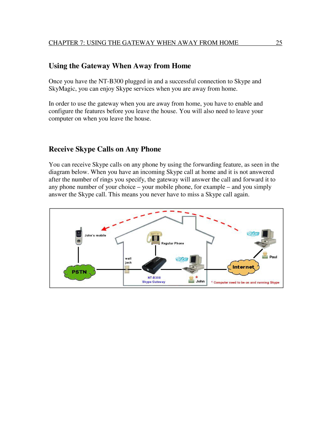 Nexotek NT-B300 manual UsingtheGatewayWhenAwayfromHome, ReceiveSkypeCallsonAnyPhone 