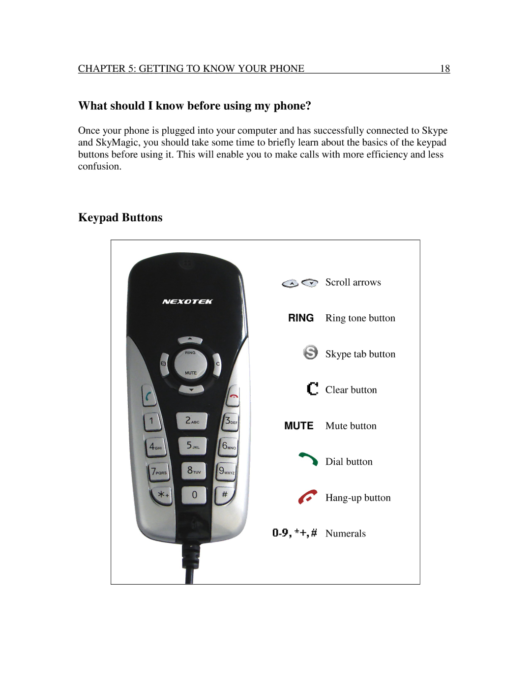 Nexotek NT-P600S manual WhatshouldIknowbeforeusingmyphone?, KeypadButtons 