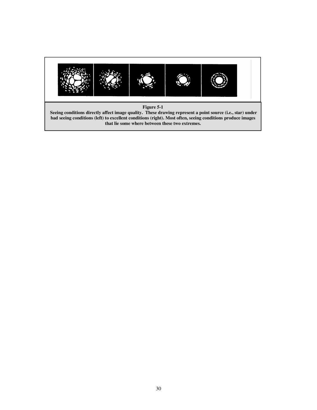 Nexstar 60, 80, 102, 130, 114 manual 