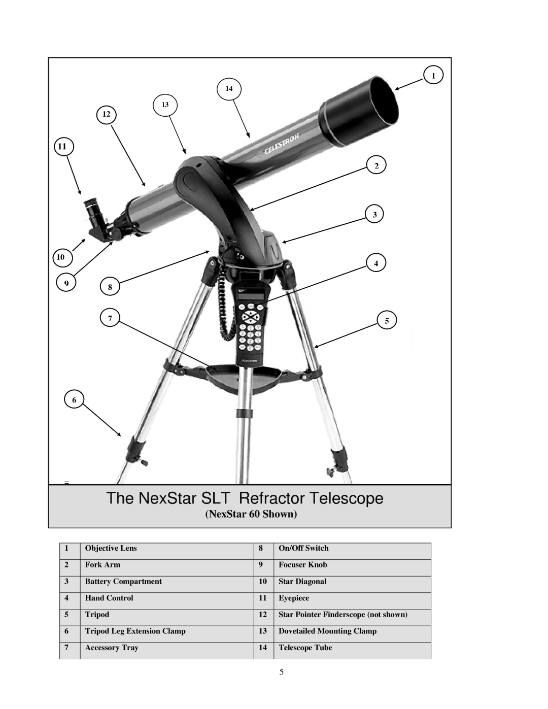 Nexstar 60, 80, 102, 130, 114 manual NexStar SLT Refractor Telescope 