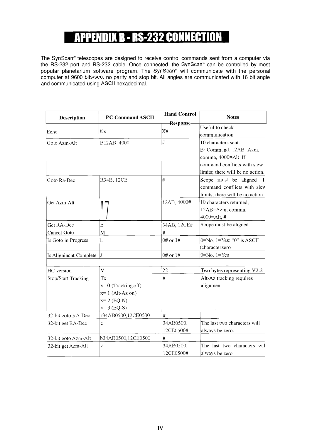 Nexstar SynScan instruction manual Hand Control Description PC Command Ascii Response 