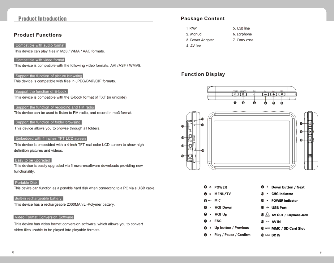 Nextar K40 manual Product Introduction, Product Functions, Package Content Function Display 