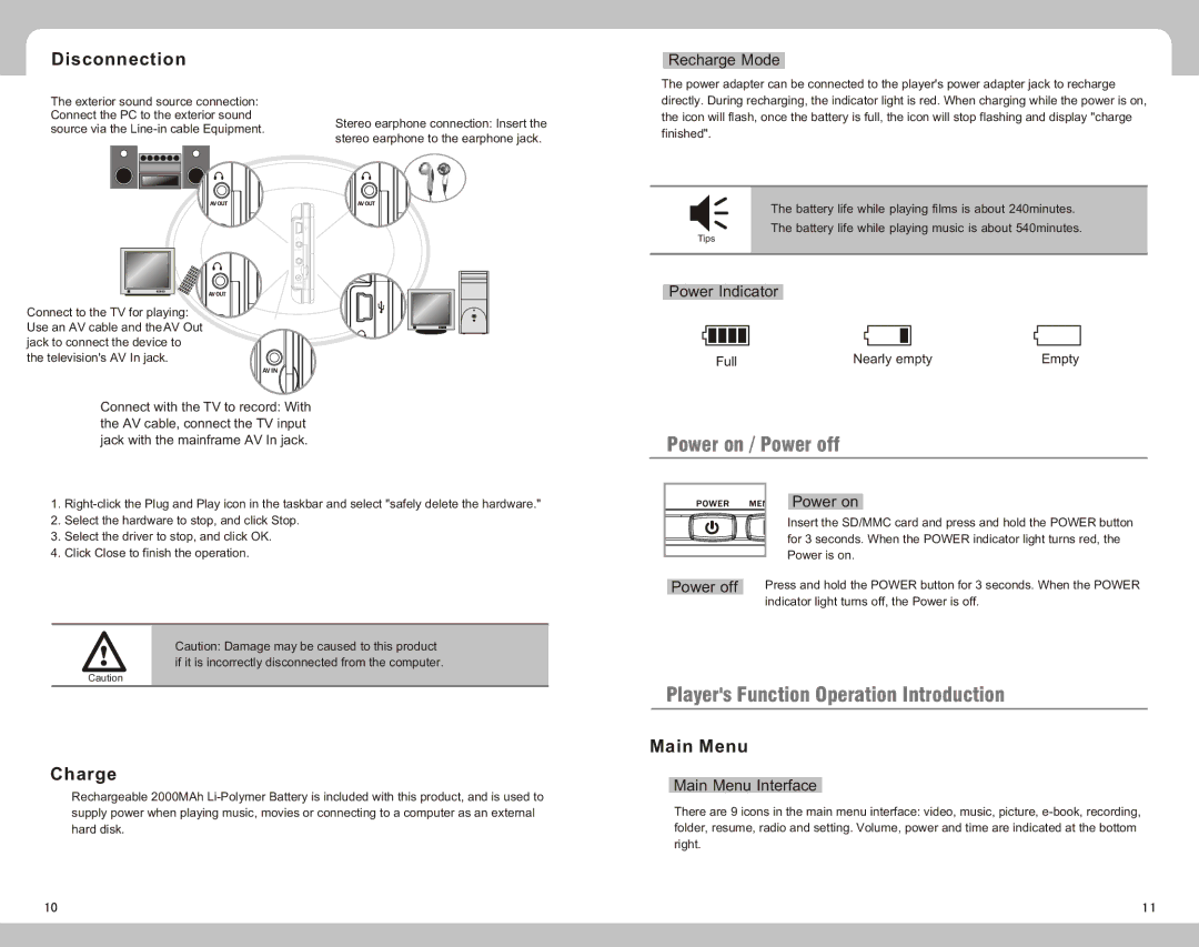 Nextar K40 manual Power on / Power off, Players Function Operation Introduction, Disconnection, Charge, Main Menu 