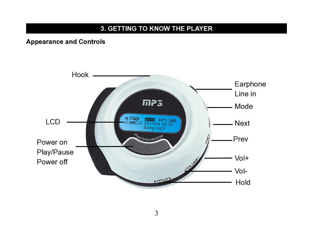 Nextar MA110 instruction manual Getting To Know The Player, Appearance and Controls 