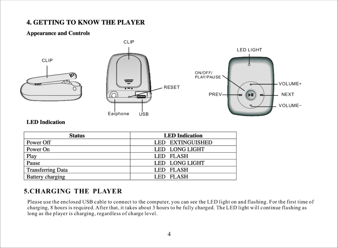 Nextar MA166 manual Charging the Player 