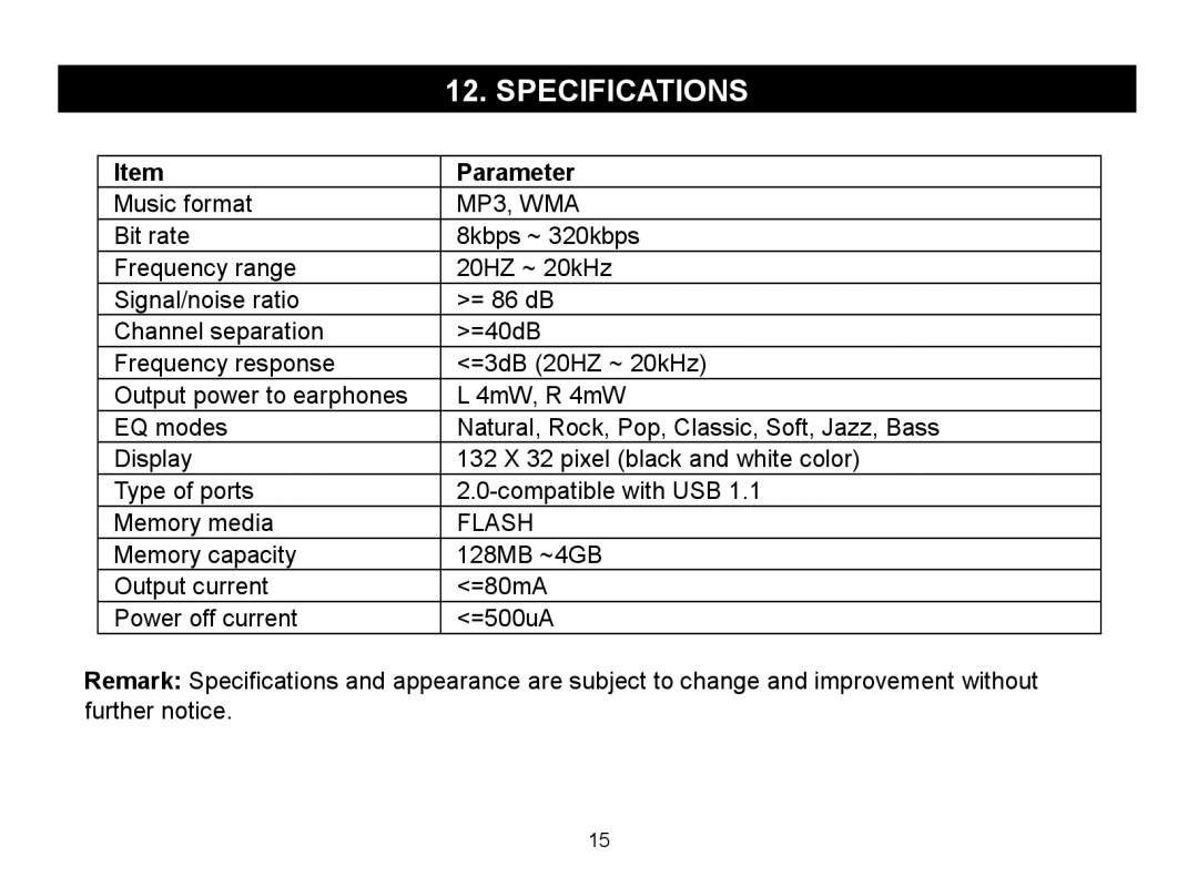 Nextar MA588 manual Specifications, Parameter 