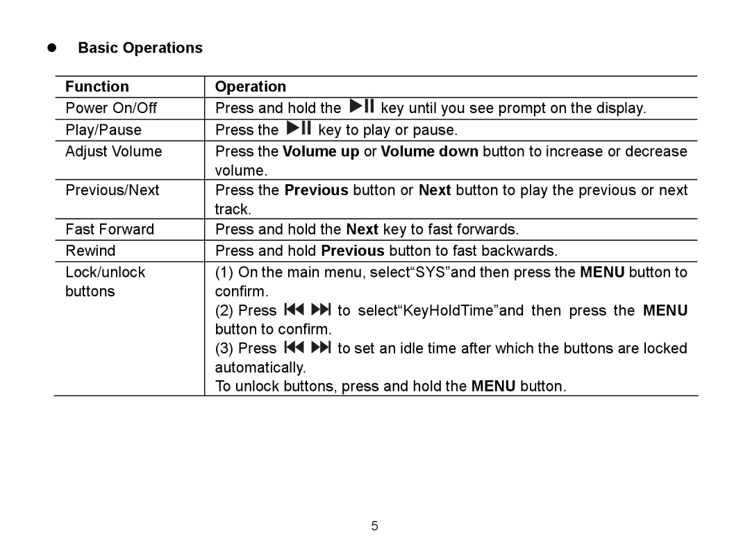 Nextar MA588 manual  Basic Operations Function 