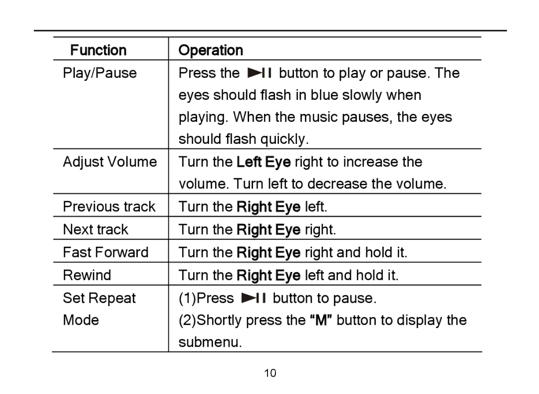 Nextar MA589 manual Function Operation 