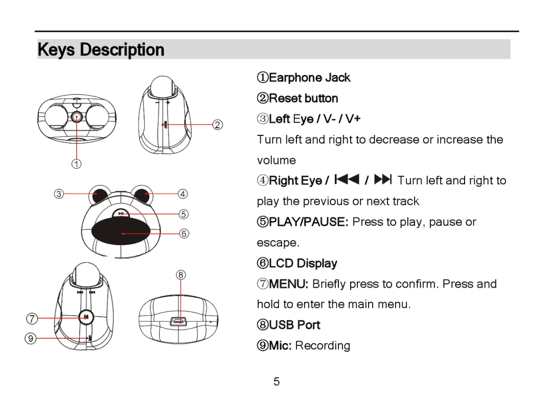 Nextar MA589 manual Keys Description 