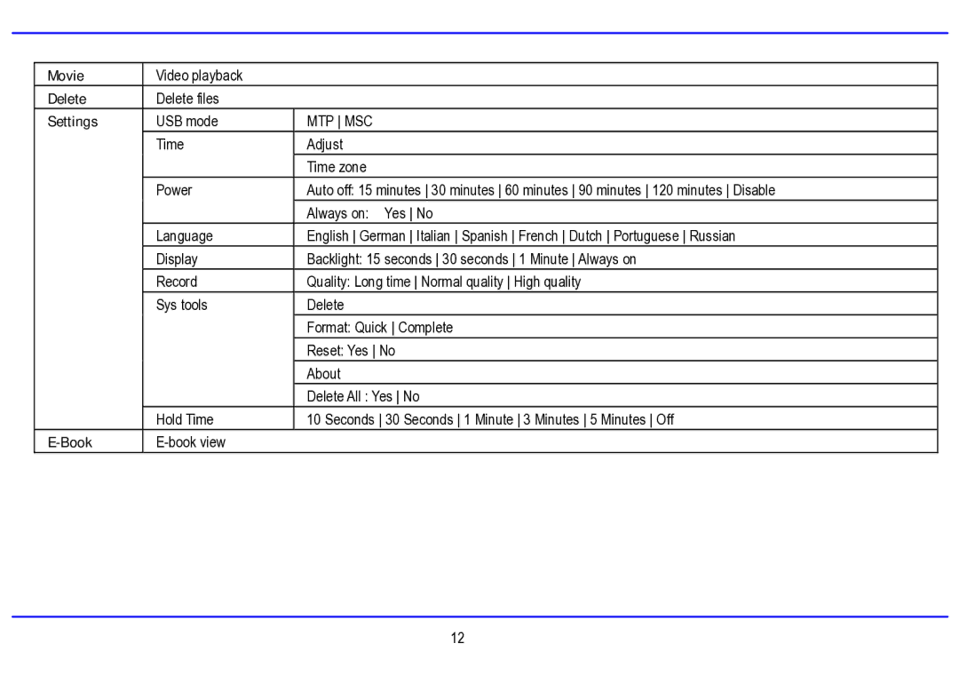 Nextar MA794 manual Movie, Delete, Settings, Book 