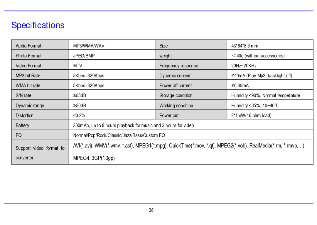 Nextar MA794 manual Specifications, Mtv 