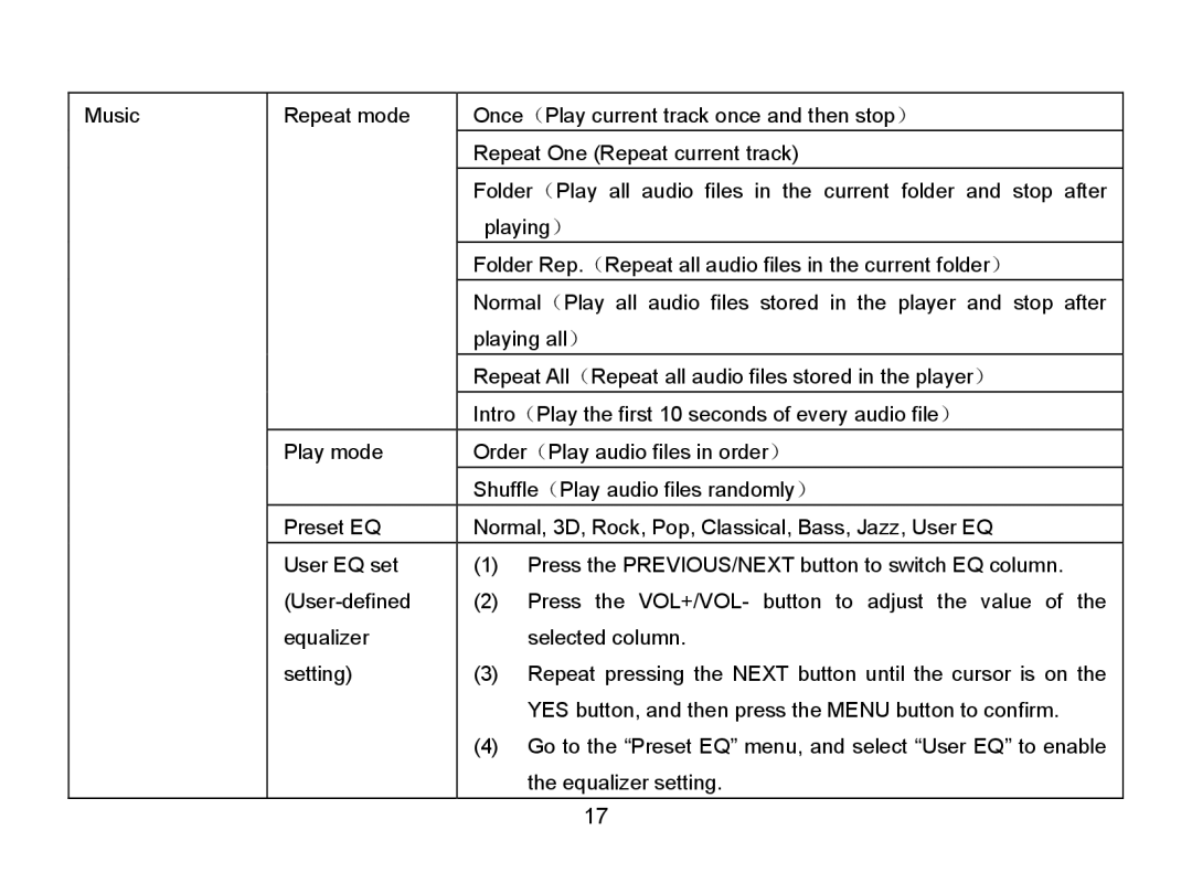 Nextar MA797 manual 