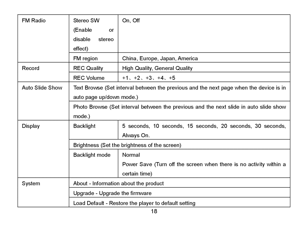 Nextar MA797 manual 