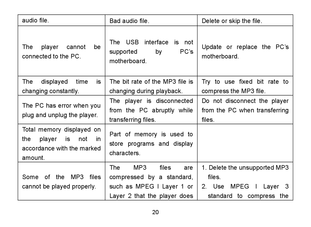 Nextar MA797 manual MP3 