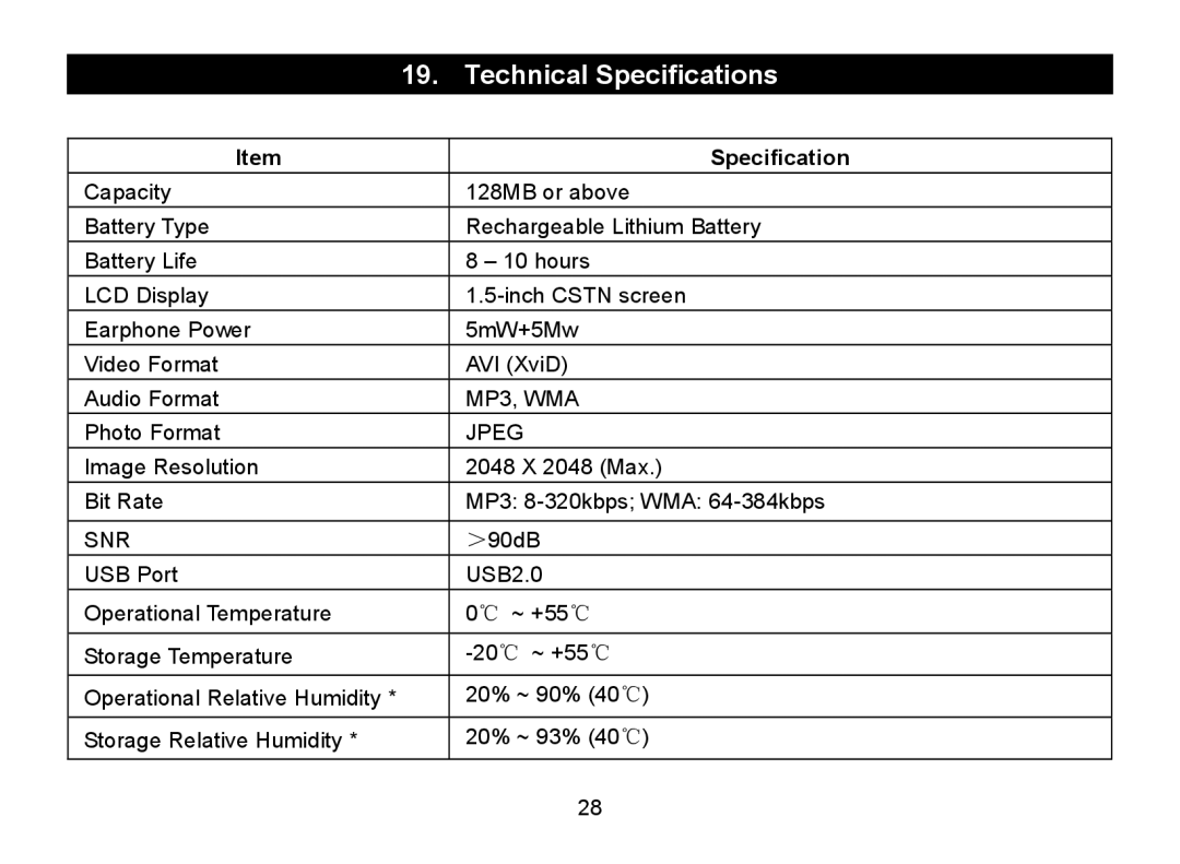 Nextar MA797 manual Technical Specifications 