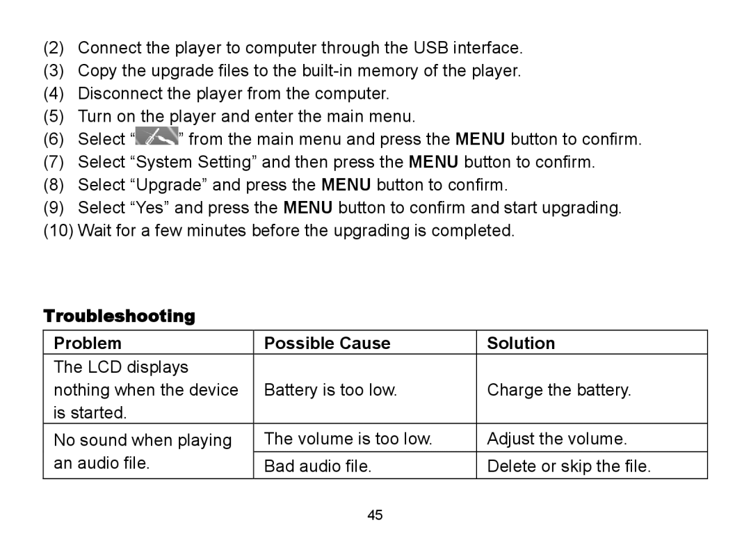 Nextar MA809 manual Troubleshooting Problem Possible Cause Solution 