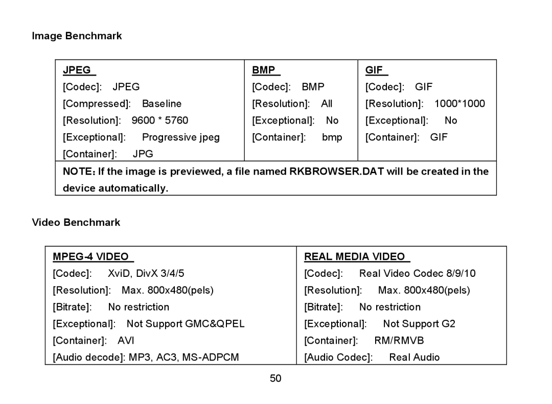 Nextar MA809 manual Jpeg BMP GIF 