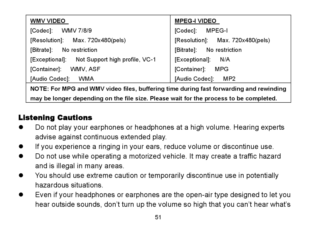 Nextar MA809 manual Listening Cautions, WMV Video MPEG-I Video 