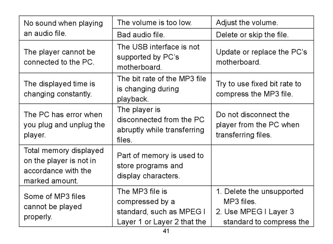 Nextar MA809 manual 