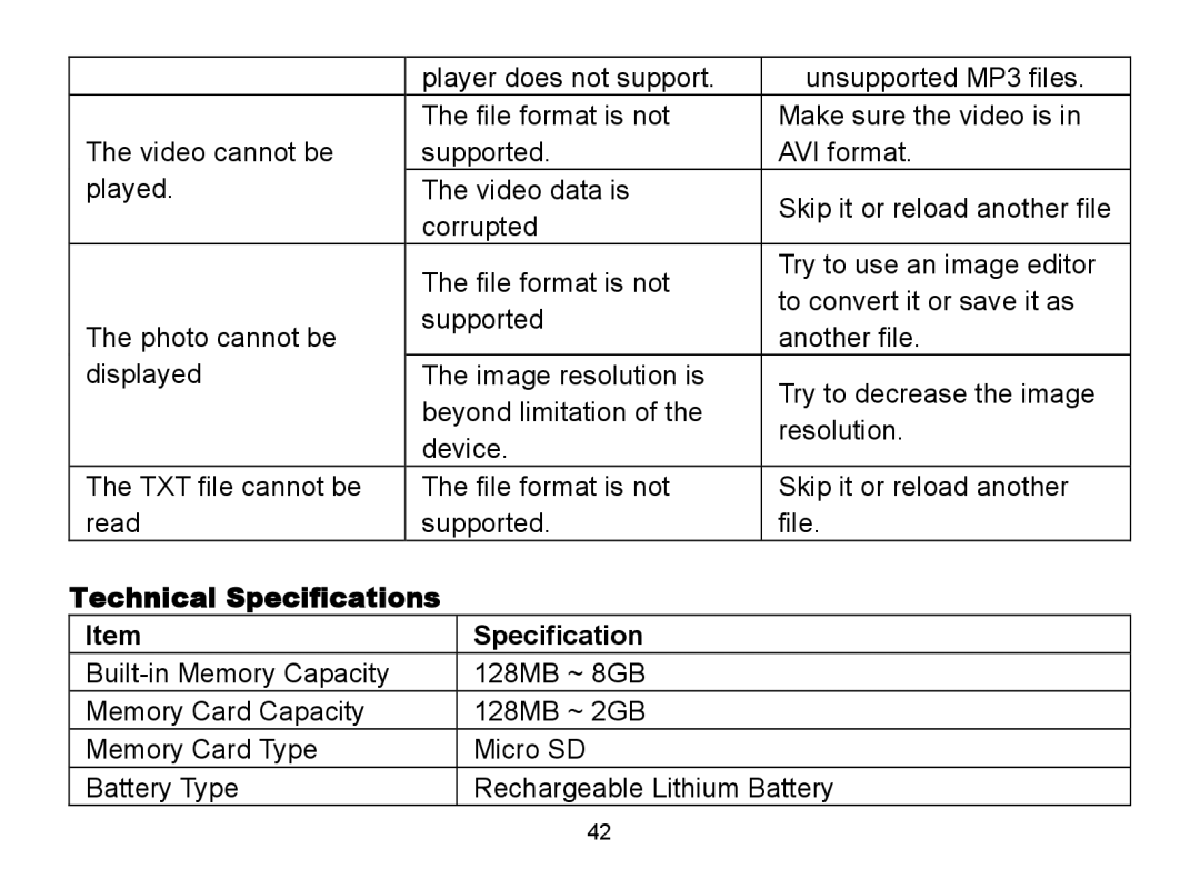 Nextar MA809 manual Technical Specifications 