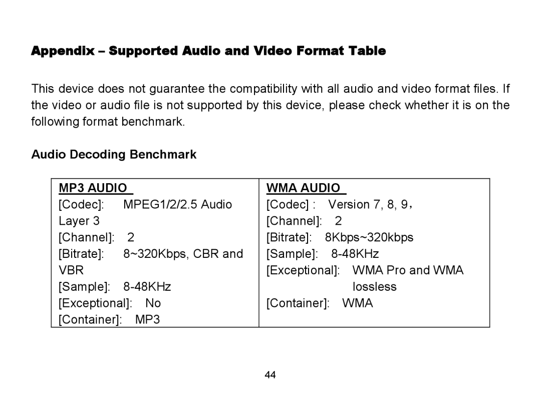 Nextar MA809 manual Appendix -Supported Audio and Video Format Table, Audio Decoding Benchmark 