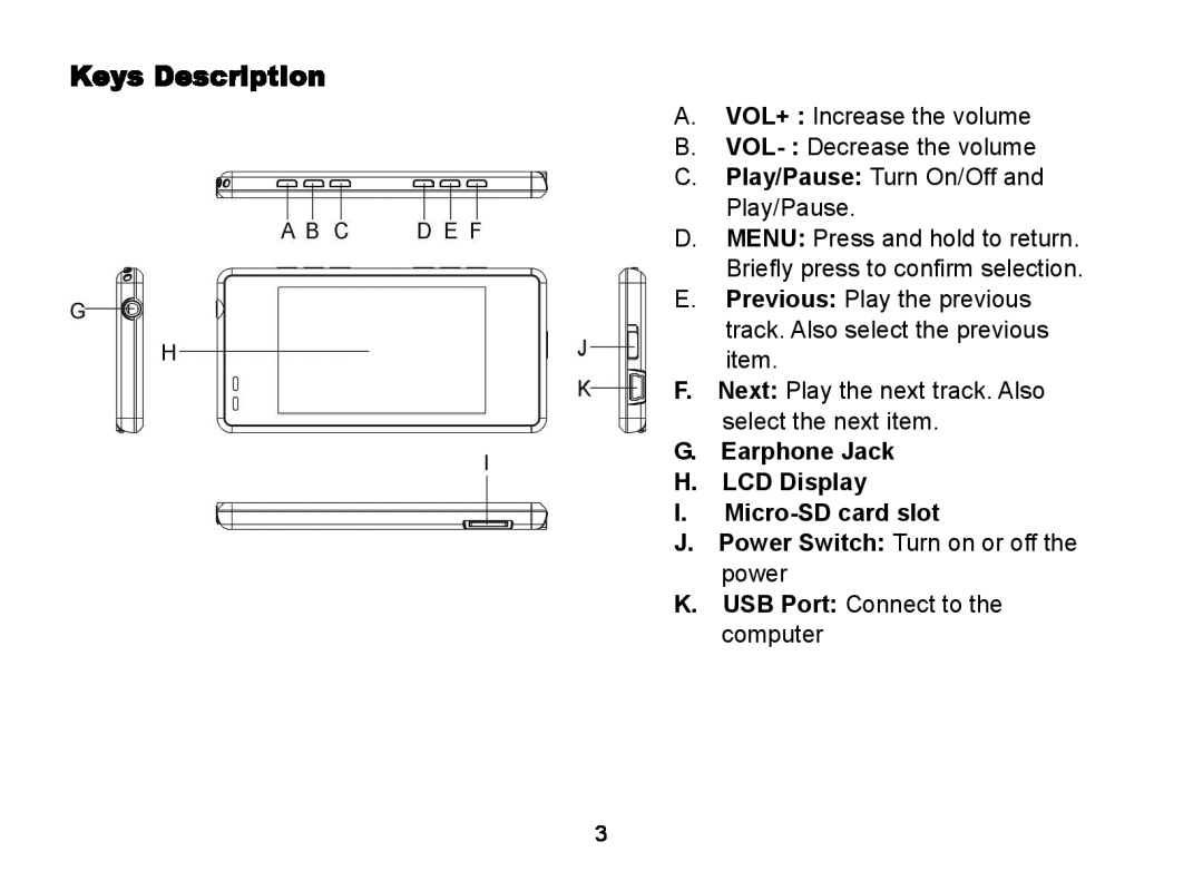 Nextar MA809 manual Keys Description, G. Earphone Jack H. LCD Display I. Micro-SD card slot 