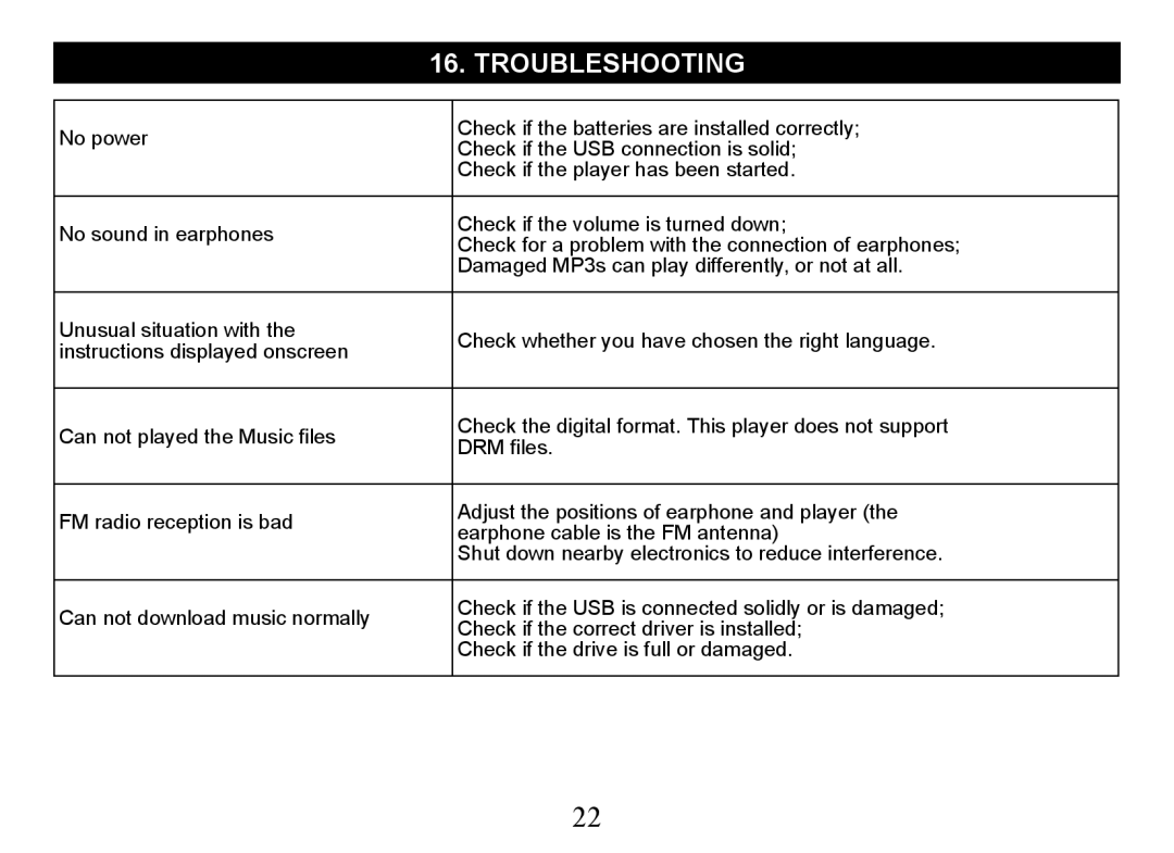 Nextar Ma828 instruction manual Troubleshooting 