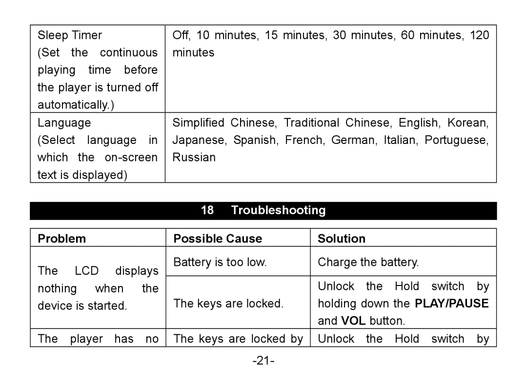 Nextar MA852s instruction manual Troubleshooting, Problem Possible Cause Solution 