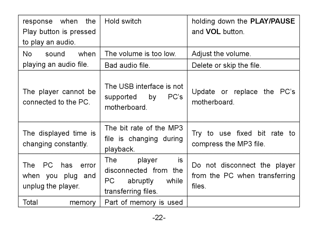 Nextar MA852s instruction manual Changing constantly Compress the MP3 file Playback 