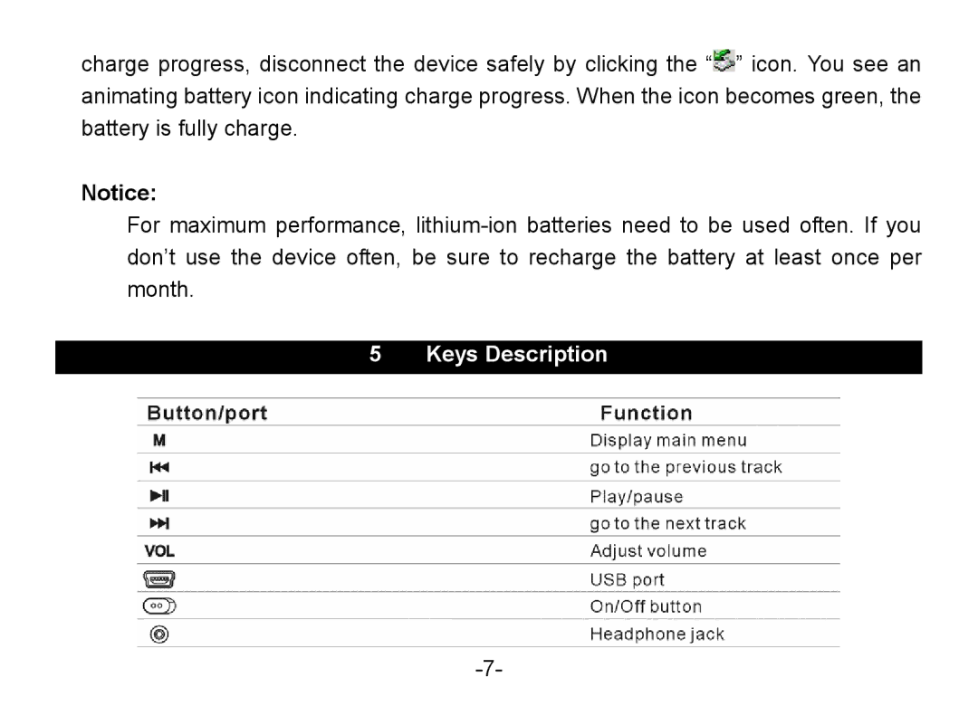 Nextar MA852s instruction manual Keys Description 