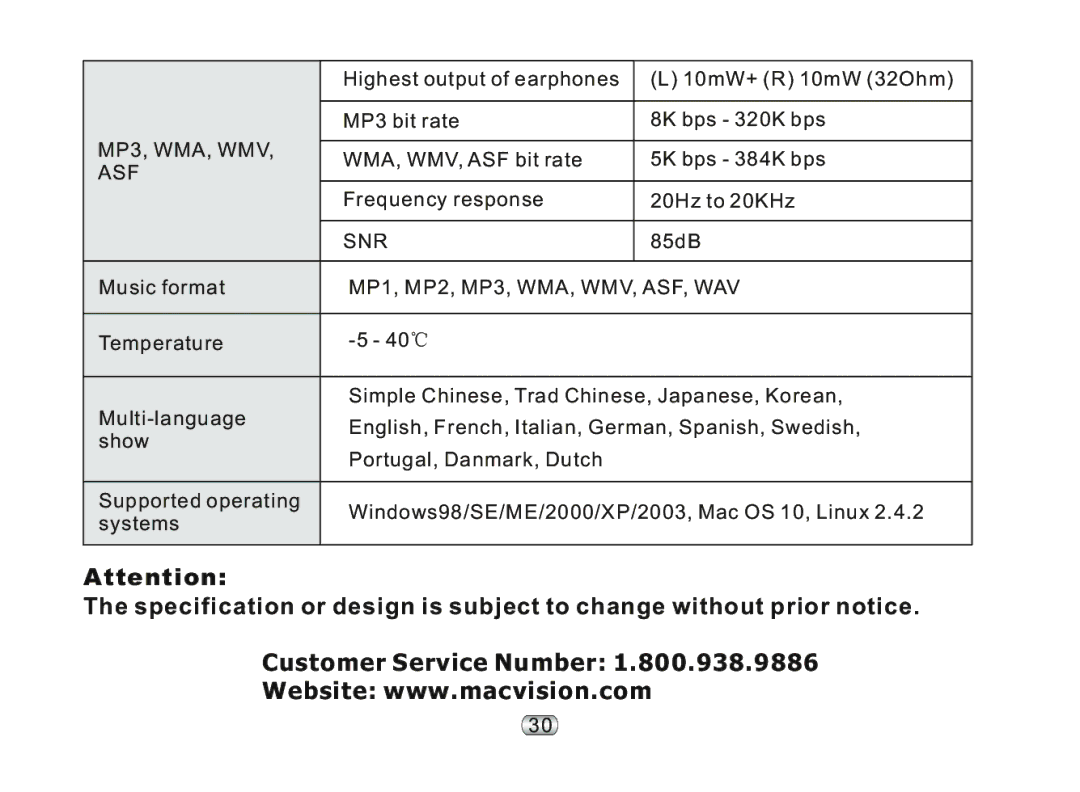 Nextar ma977 manual Customer Service Number 