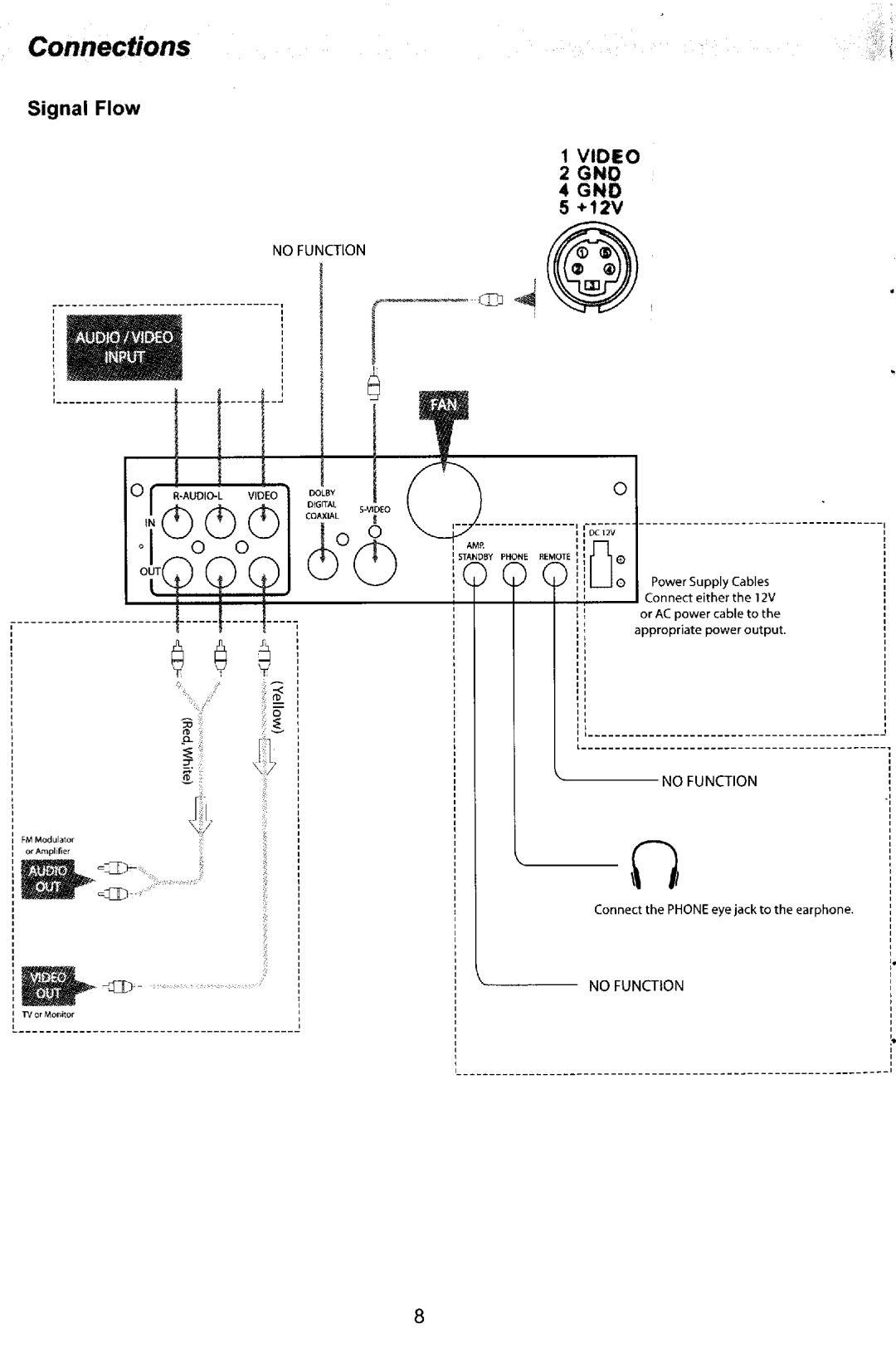 Nextar MP301 manual 