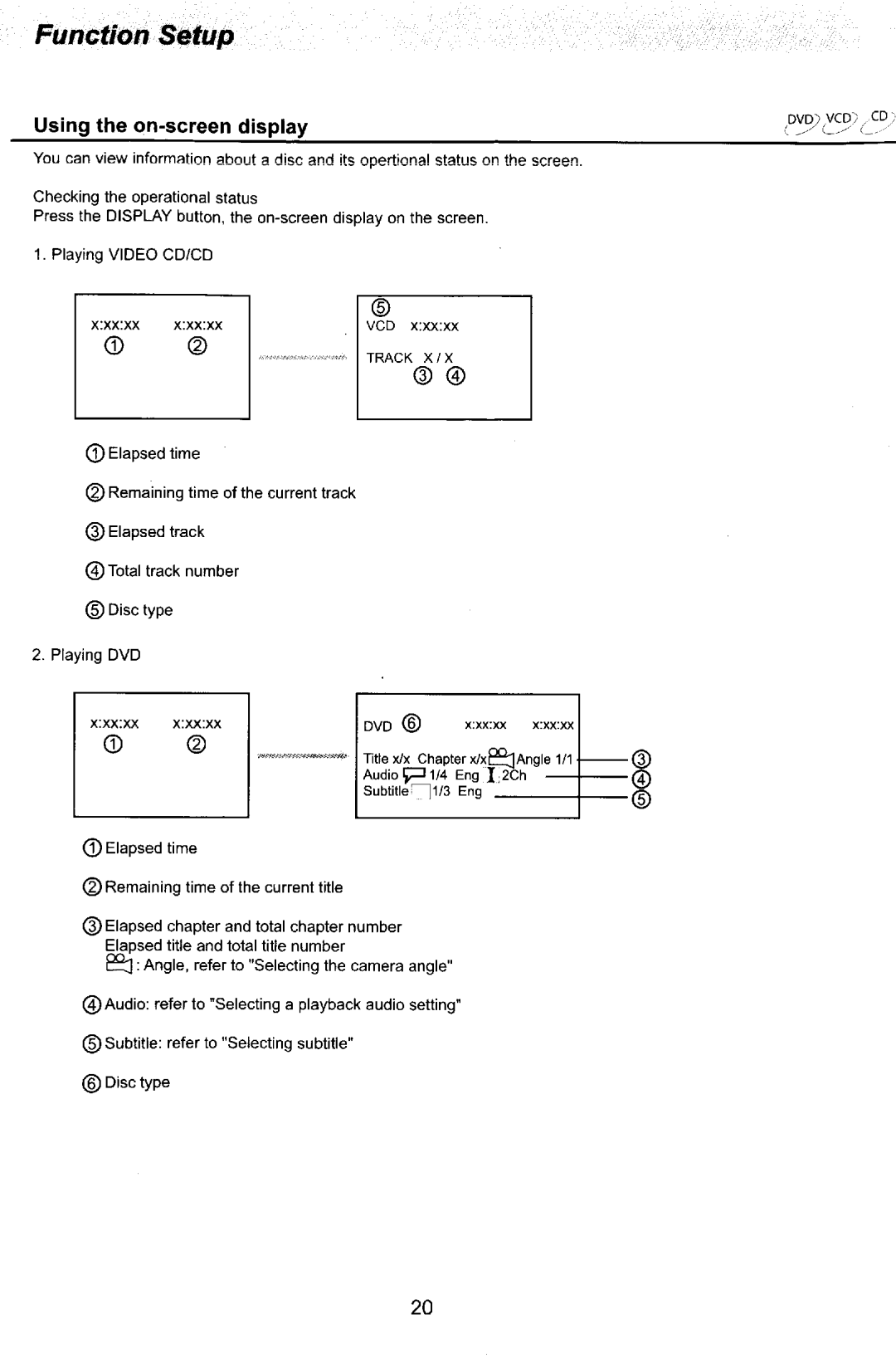 Nextar MP301 manual 