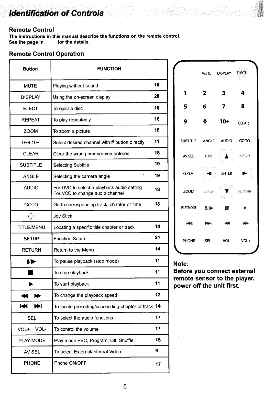 Nextar MP301 manual 