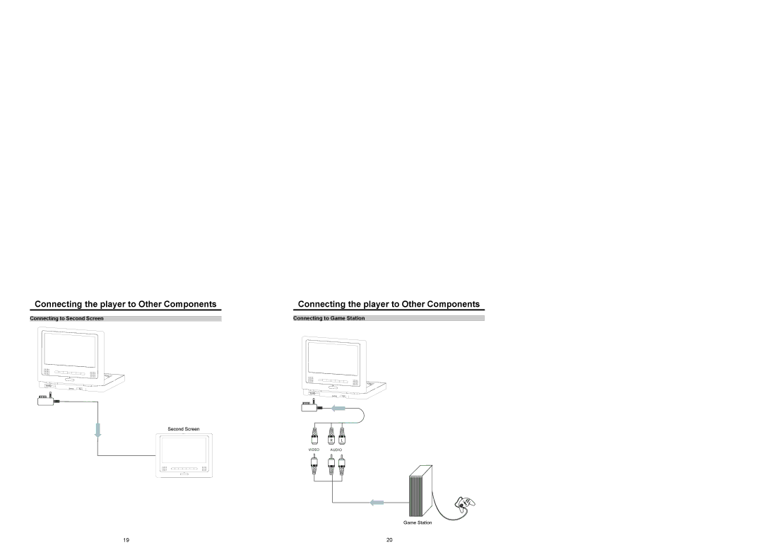 Nextar MP907 user manual Connecting to Second Screen Connecting to Game Station 