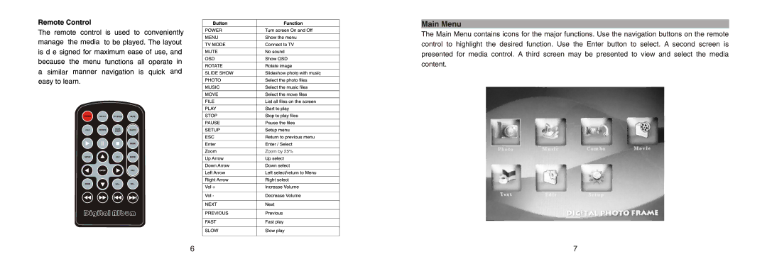 Nextar N10W-400 manual Menu OSD ESC 