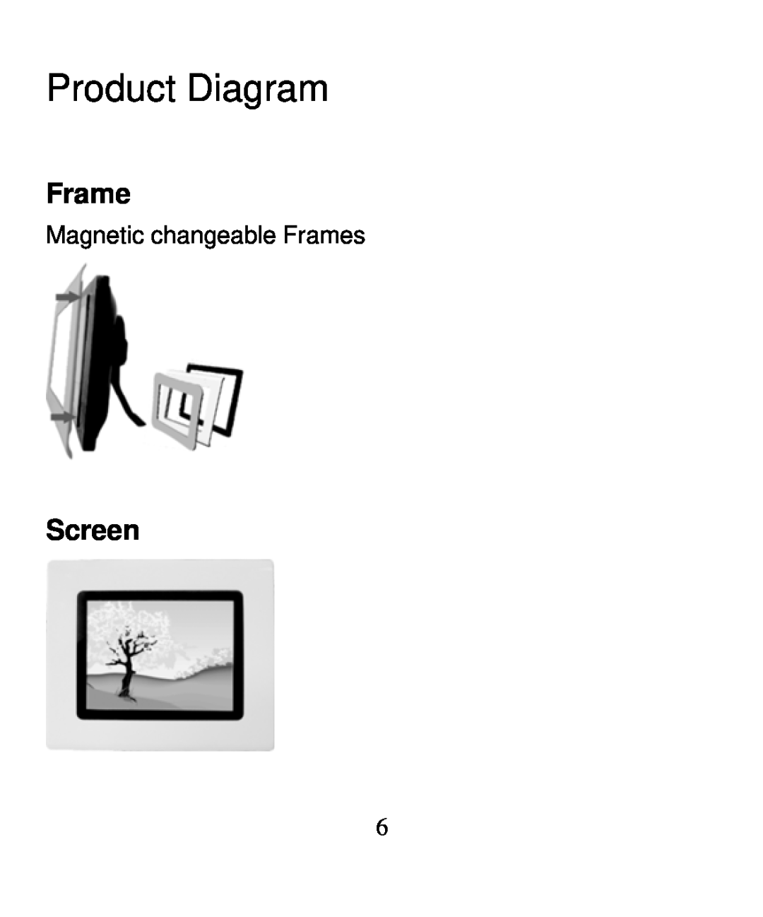 Nextar N3-502 user manual Product Diagram, Screen, Magnetic changeable Frames 
