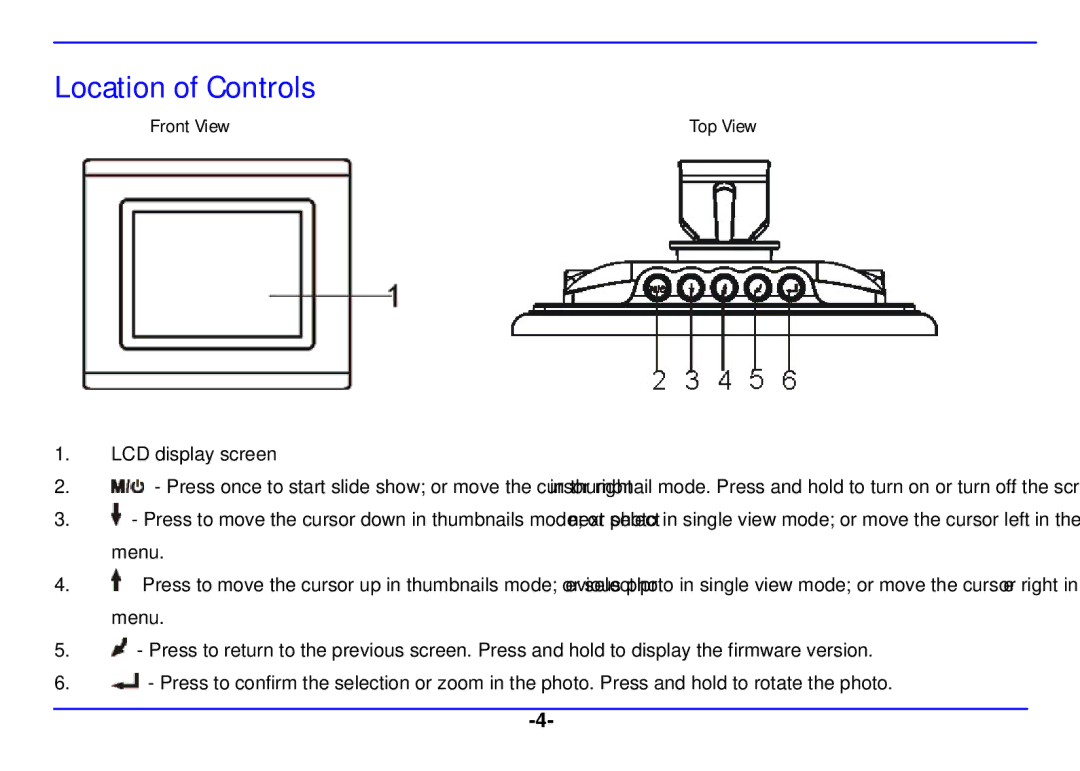 Nextar N3-507 manual Location of Controls, Front View 