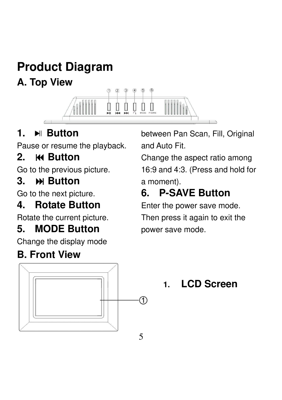 Nextar N7-204 manual Product Diagram 