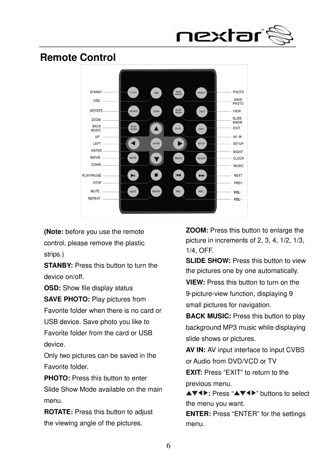 Nextar N8-101 user manual Remote Control 