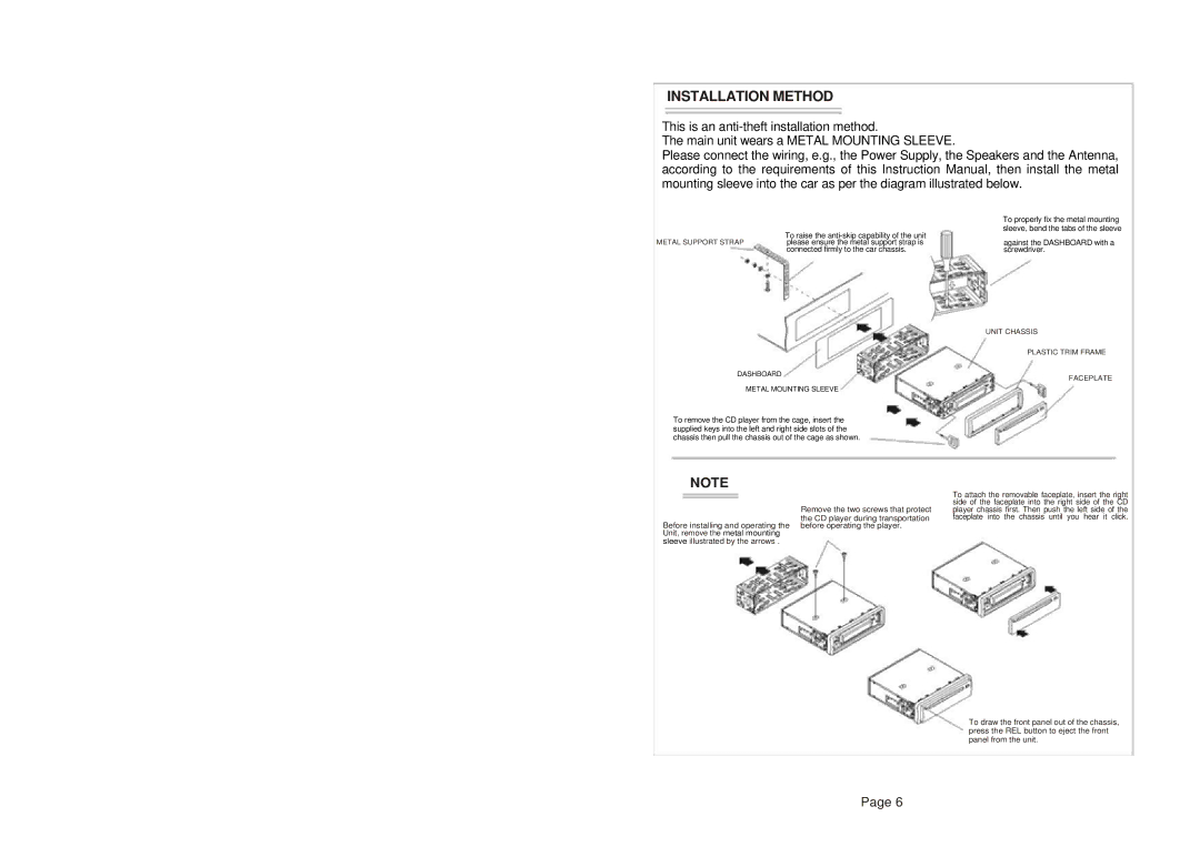 Nextar NCD60C manual Installation Method 