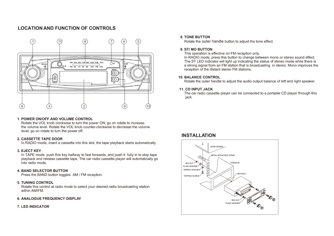 Nextar NCS102 dimensions Location and Function of Controls, Installation 