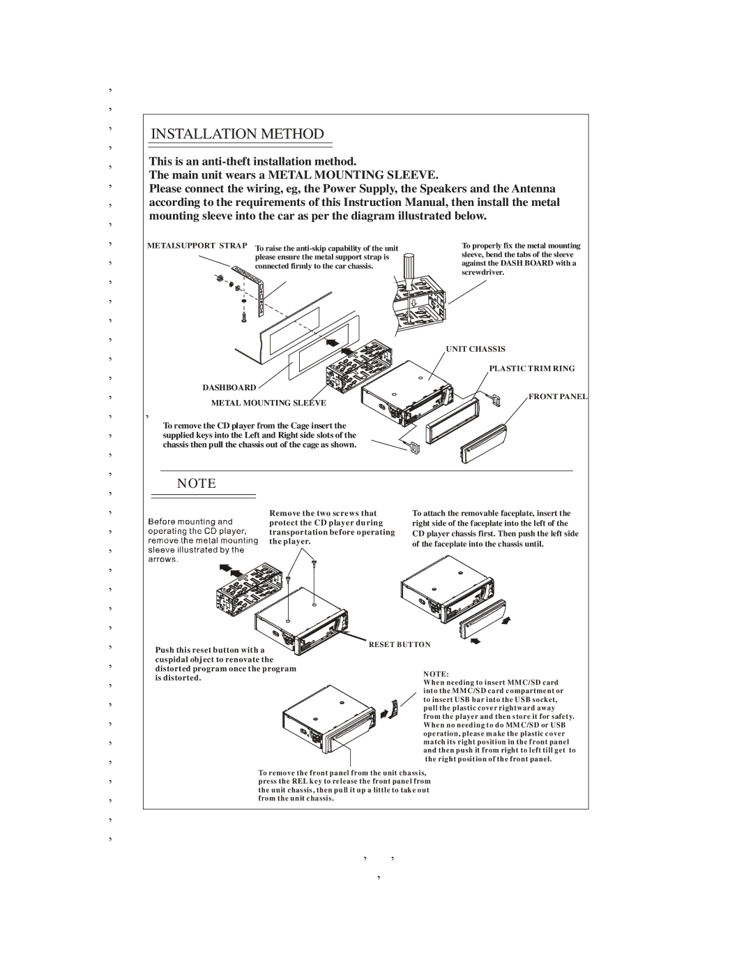 Nextar NCU101 manual Installation Method 