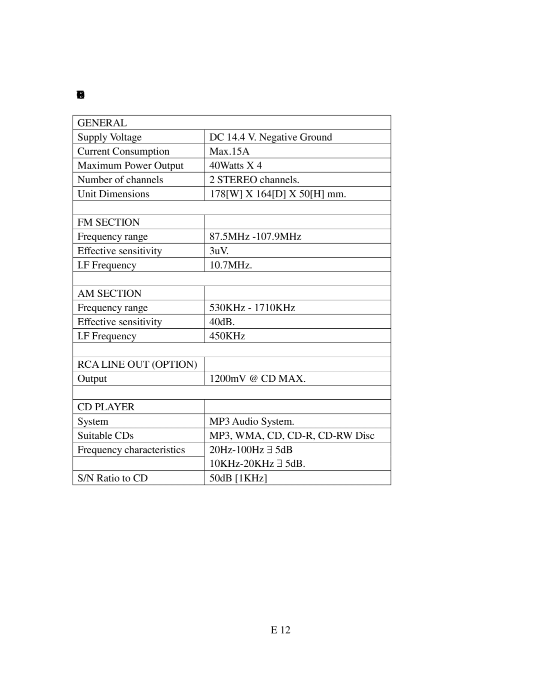 Nextar NCU101 manual Specification 